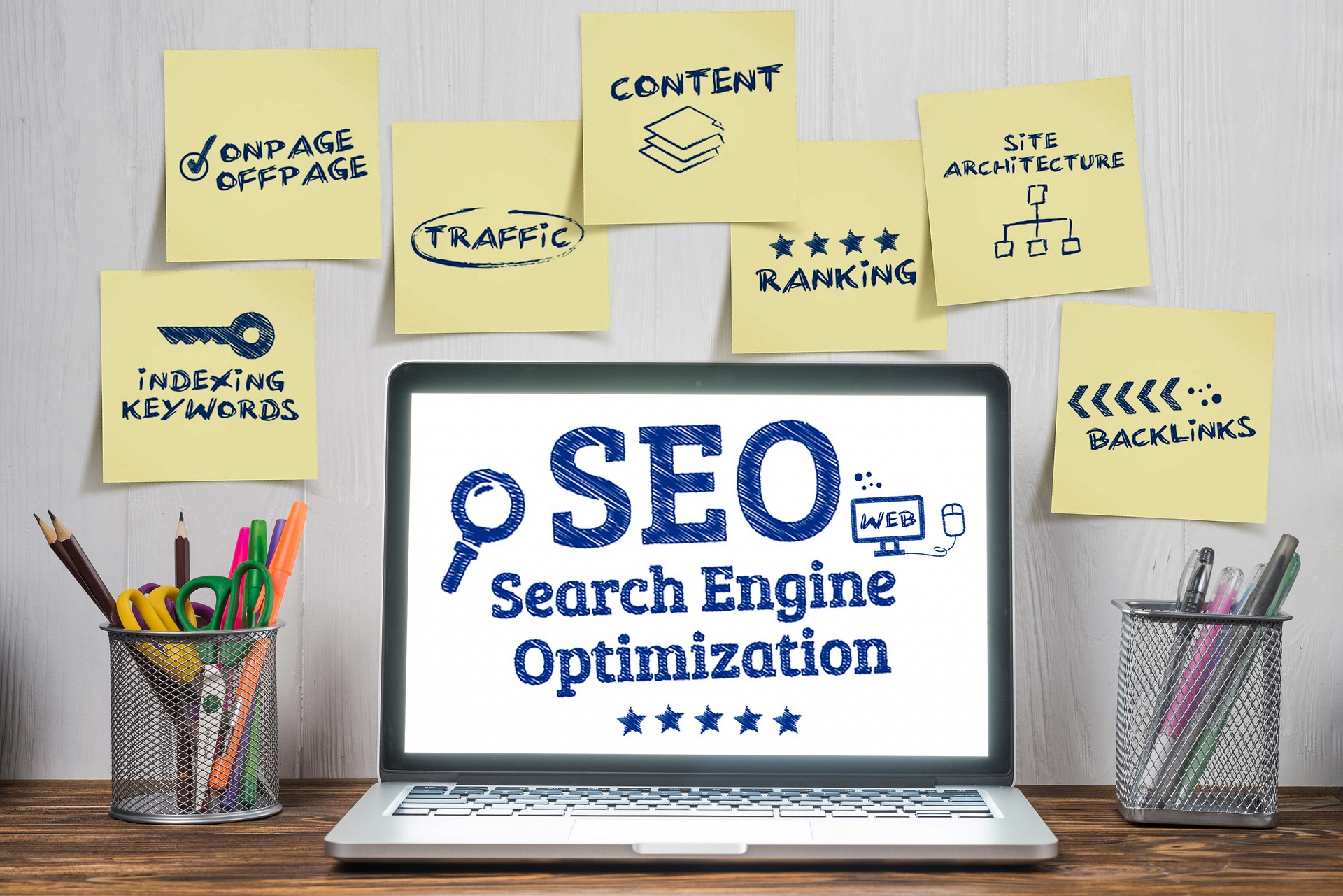 What Is SEO - Comprehensive Guide to SEO Services in Dublin, Ireland 2