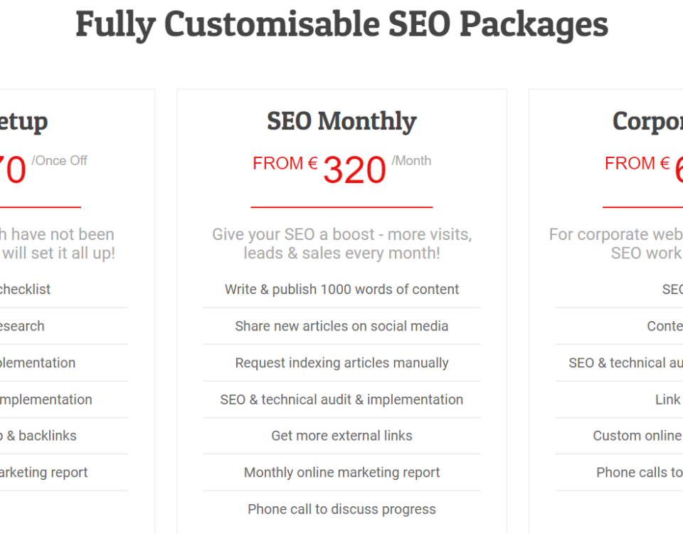 3R SEO Packages Prices Dublin