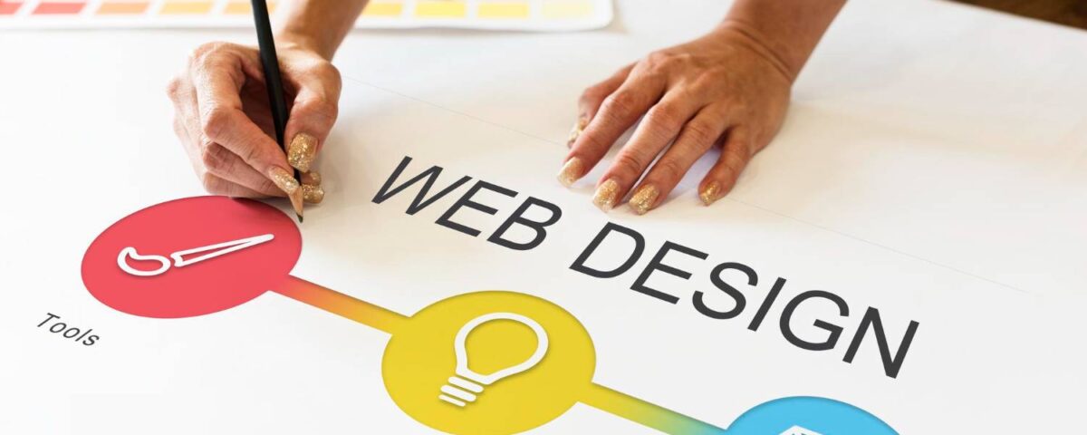 What is the best process for designing a WordPress Website