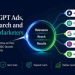 Chatgpt Ads, Ai Search And Irish Marketers: A 3R Perspective On Paid Ai Visibility, B2C Growth And B2B Limits 3 Strategic 3R Banner Graphic For An Article On Chatgpt Ads, Ai Search And Irish Marketers. A Central Lens Labelled Relevance, Reach And Results Connects To Ai Search, Chatgpt Ads, Google Ads, Seo Search And Voice Search, Showing How Fragmented Digital Discovery Can Be Brought Together Through Strategy.