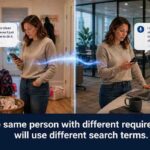 Google Ai Search For Cleaning Companies: Win Better Leads Without Wasted Clicks 5 Split-Screen Image Of The Same Woman Using Voice Search In Two Settings: At Home, Seeking Help Because She Does Not Have Time To Clean, And At Work, Looking For A Reliable Office Cleaning Company To Keep The Workplace Clean And Clutter-Free. A Voice Waveform Connects Both Scenes, With The Caption: “The Same Person With Different Requirements Will Use Different Search Terms.”