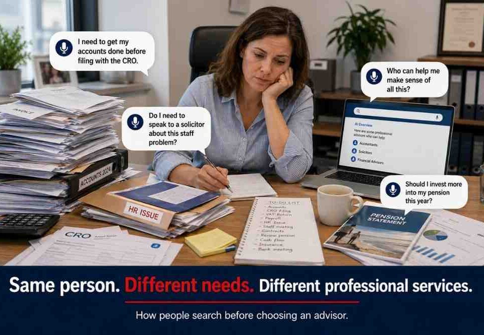Google Ai Search For Professional Services: Win Trust Before The First Enquiry 12 Photorealistic Office Scene Of A Business Owner Surrounded By Accounts Paperwork, Cro Documents, An Hr Issue Folder, Pension Information And A Laptop. Voice-Search Questions Show Her Looking For Help With Filing Accounts, A Staff Problem, Pension Investment And Choosing The Right Professional Adviser. Caption: “Same Person. Different Needs. Different Professional Services.”